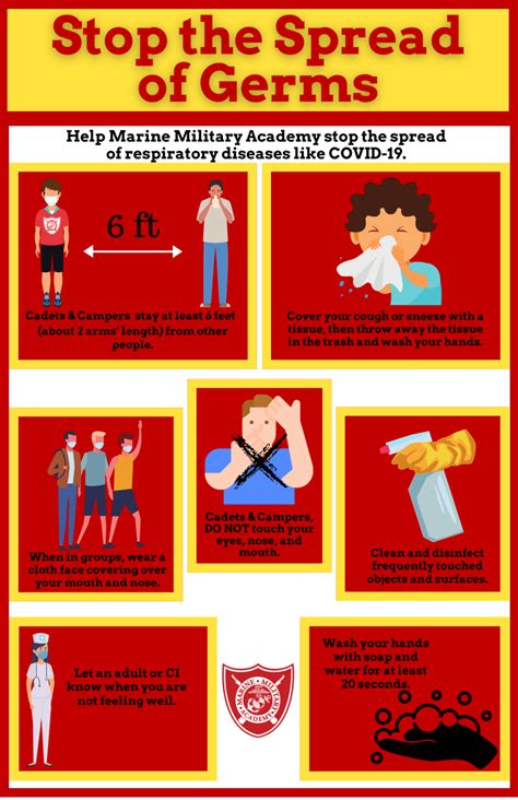 Stop The Spread Of Germs Infographic Marine Military Academy Blog