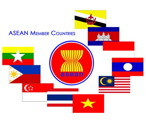 Asean merupakan organisasi kerja sama regional di indonesia pernah membantu dan berperan dalam proses perdamaian saat terjadi konflik di kamboja dan vietnam. berbagaireviews.com