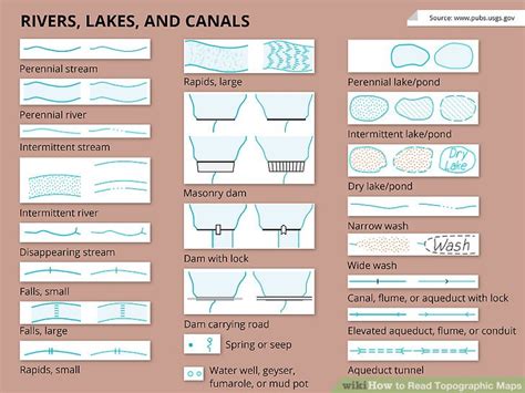 How accurate can latitude and longitude get? 4 Ways to Read Topographic Maps - wikiHow