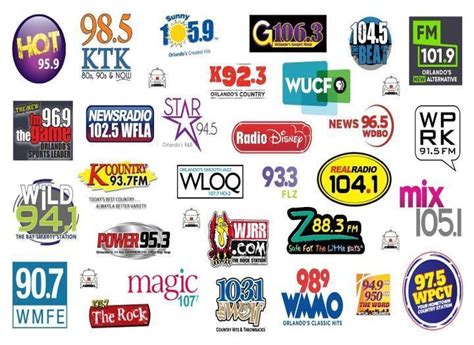 Send Your Music To Thousands Of Top Fm Radio Stations In Usa For 75