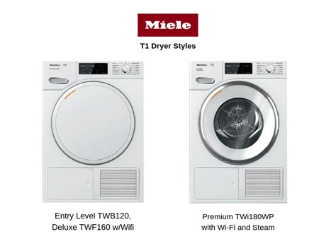 With miele you not only have very bouncy, but also beautifully fragrant laundry. Bosch vs Miele Compact Washer and Dryer Comparison (2020 ...