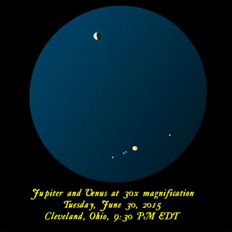 Venus Jupiter Conjunction Observers Report Classical Astronomy