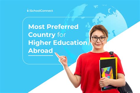 Preferred Destination For Indian Students To Study Abroad
