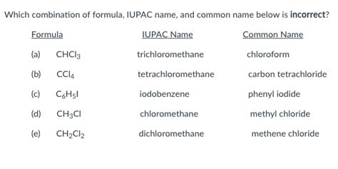 Thank you to chemdoodle for providing this functionality! Solved: Which Combination Of Formula, IUPAC Name, And Comm ...