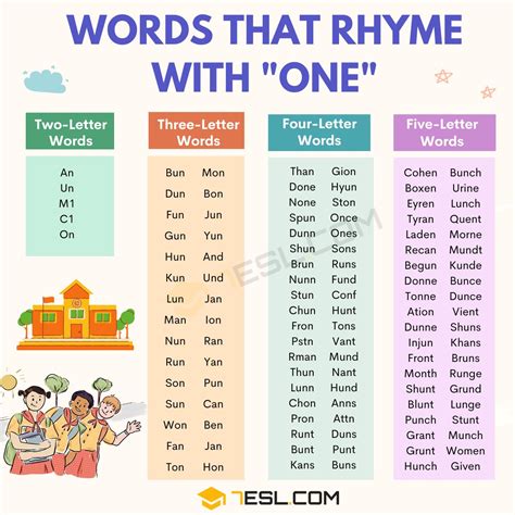 467 Interesting Words That Rhyme With One In English 7esl