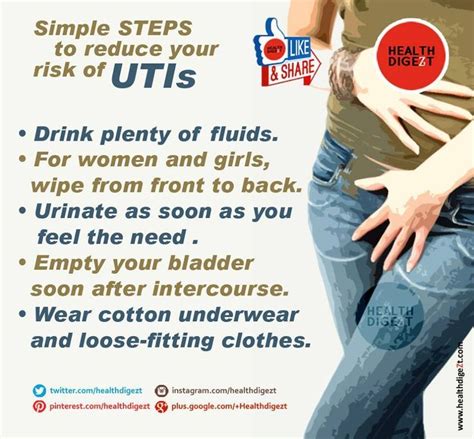 How To Reduce Risk Of Utis