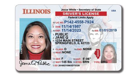 What You Need To Know About Real Ids