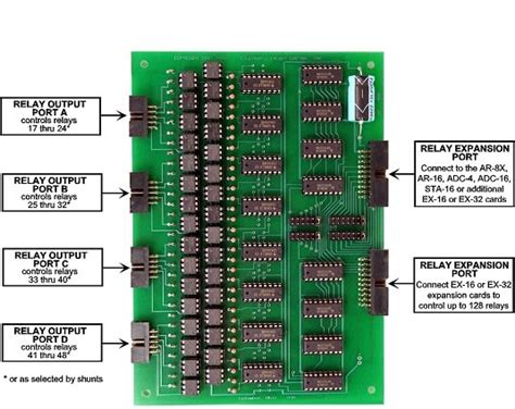 But before you can do anything, you will need to know a few but before you can do anything, you need to know what expansion card slots your desktop computer may have available. EX-32 Relay Expansion Card