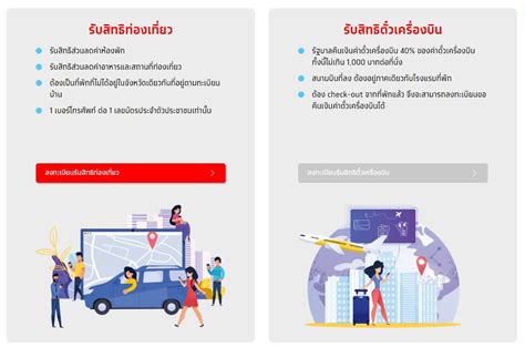 เปิดวิธียืนยันตัวตนแอพฯ เป๋าตัง เพื่อจะได้รับการคัดกรองคุณสมบัติ เราชนะ รับเงิน 3,500 บาท โดยไม่ต้องลงทะเบียน เริ่มแล้ว! เปิดวิธีลงทะเบียนรับส่วนลด 'เราเที่ยวด้วยกัน อีก 1 ล้านสิทธิ