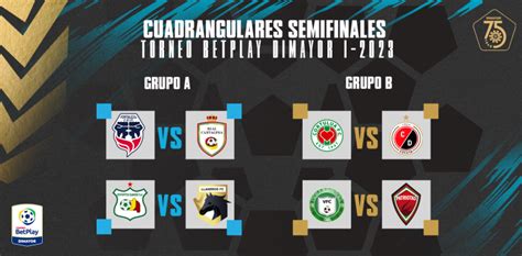 Así Quedaron Los Cuadrangulares Semifinales Del Torneo Betplay De