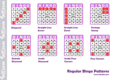 Printable Bingo Patterns