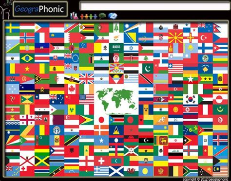 All Flags Of The World Quiz
