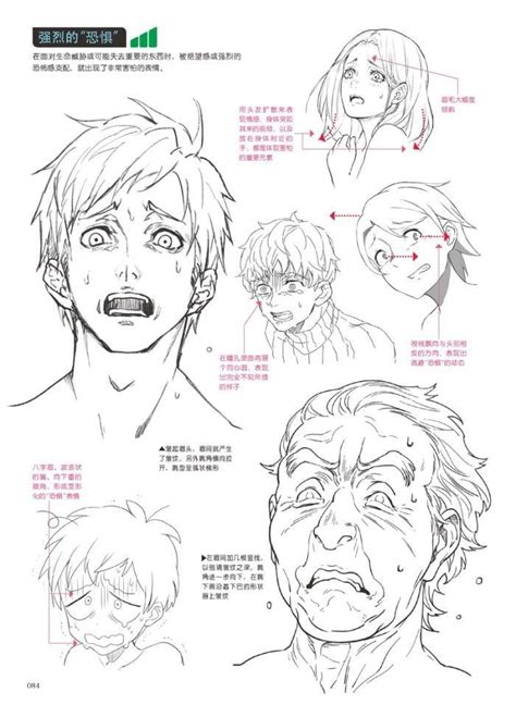Pin On How To Draw Face And Expressions