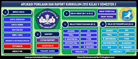 Rosario dan ekaristi, 24 oktober 2020. Kd Bahasa Inggris Kelas 5 Semester 2 - IlmuSosial.id