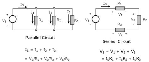 In this circuit, we have two loops for the current to flow through: What is the difference between a series circuit and a ...