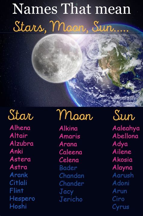 Names Meaning Moon List Good Business Names