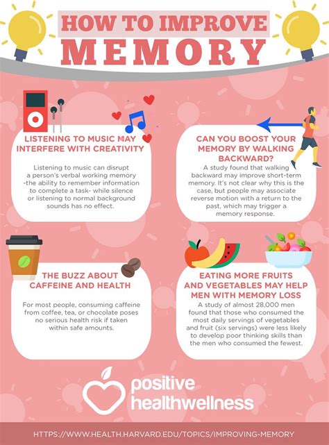 How To Improve Memory Improve Memory Health Essay Health And Wellness