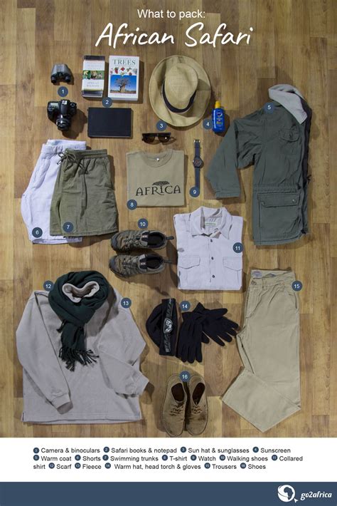 [infographic] What To Pack For A Photographic Safari Africa Safari Clothes African Safari