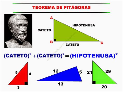 Matematicas 2 Bloque 3 Teorema De Tales Y Teorema De PitÁgoras