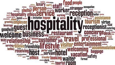 Hospitality Careers Options Job Titles And Descriptions