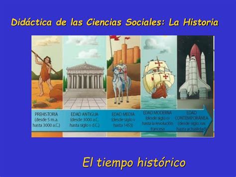 Ppt Didáctica De Las Ciencias Sociales La Historia Powerpoint