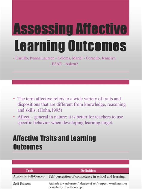 Assessing Affective Learning Outcomes Affect Psychology Self Esteem