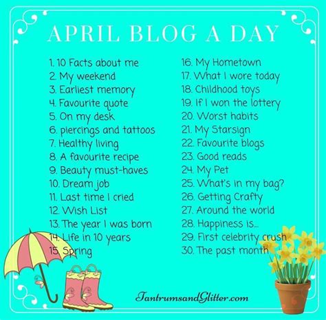 April Blog A Day 1 Daisy Says