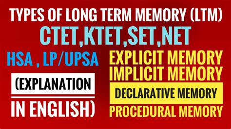 Lpupsa Impicitandexplicit Memory In English Educational Psychology Tet