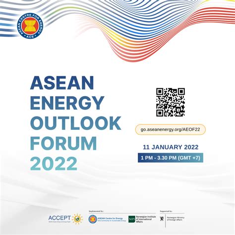 Asean Energy Outlook Forum 2022 Asean Climate Change And Energy