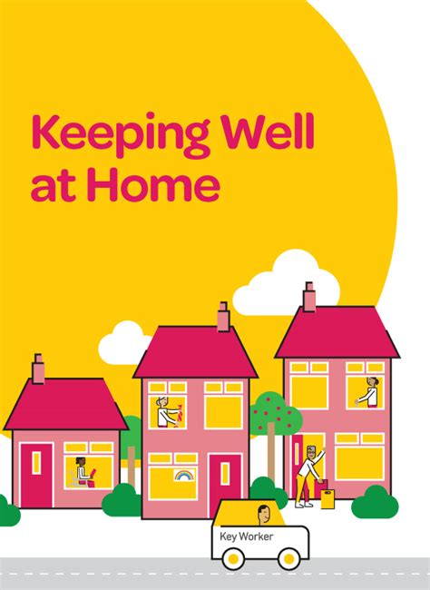 Keeping Well At Home Academy Medical Centre