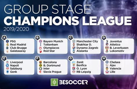 The 2020/21 uefa champions league group stage draw takes place from 17:00 cet (4:00 wat) on thursday 1 october at the rts studios in geneva. These are the groups for the 2019-20 Champions League ...