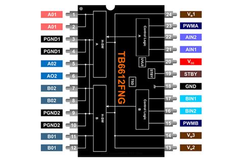 L D Motor Driver Module Ic Pinouts Datasheet Arduino Connections Hot