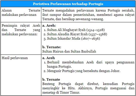 Nilai produksi dari industri manufaktur berdasarkan pemilikan (perusahaan) sebagai berikut : Materi dan Kunci Jawaban Tematik Kelas 5 Tema 7 Subtema 1 ...