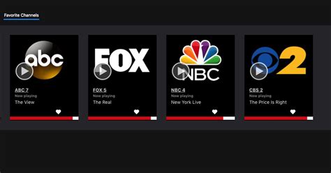 Are Your Live Local Channels On A Streaming Tv Service Yet Cnet