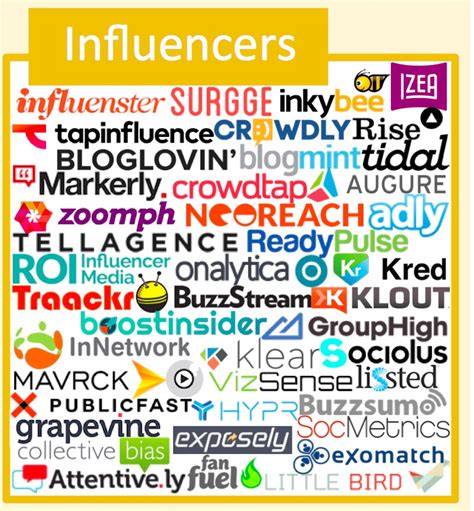 5 Real Challenges That Enterprises Face With Influencer Marketing I Traackr