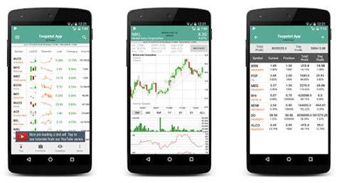 While trading from an app has become easy, choosing the right e*trade's mobile trading apps are available on both android (via google play) and ios on the app store. Tsupetot Review - One Of The Best Stock Trading App In The ...