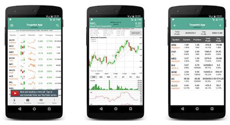 Find content updated daily for best app for stocks. Tsupetot Review - One Of The Best Stock Trading App In The ...
