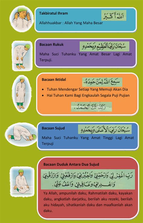 Bacaan Dalam Solat Dan Terjemahan Pdf