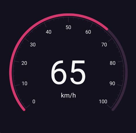 Github Ibrahimsn98speedometer A Lightweight Circular Indicator View