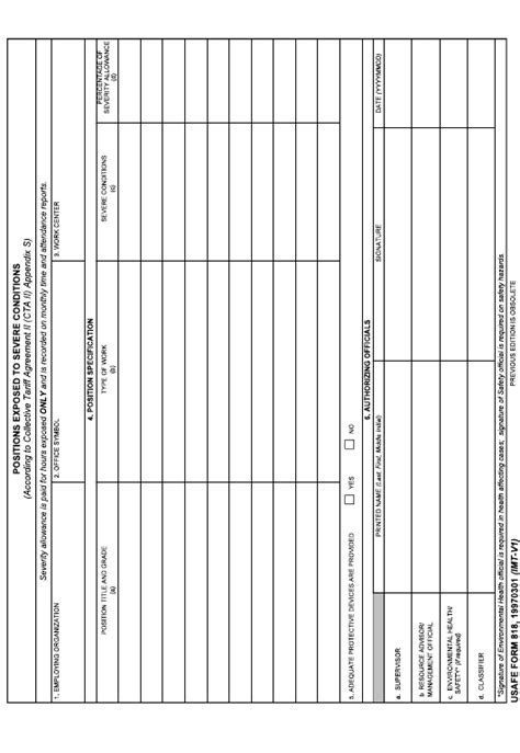 Usafe Form 818 Fill Out Sign Online And Download Fillable Pdf