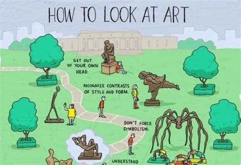 Learn How To Appreciate Art In A Few Minutes Art Lesson Plans Art