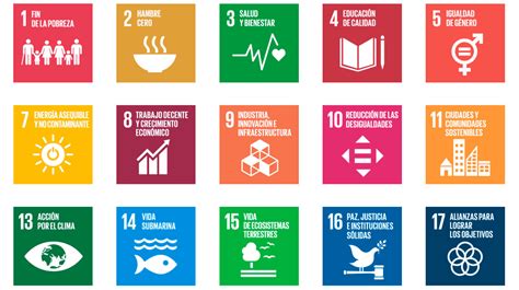 Qu Son Los Objetivos De Desarrollo Sostenible