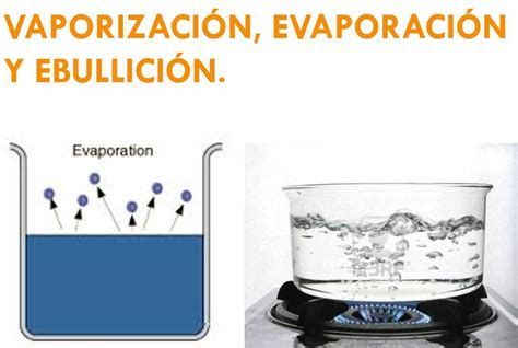 Vaporizacion Evaporacion Ebullicion Oposición Bombero Online