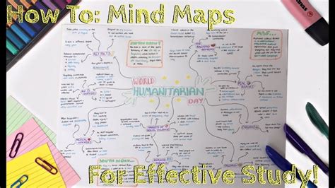 How To Make The Perfect Mind Map And Study Effectively Eve Youtube