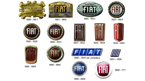 Download High Quality Fiat Logo History Transparent Png Images Art