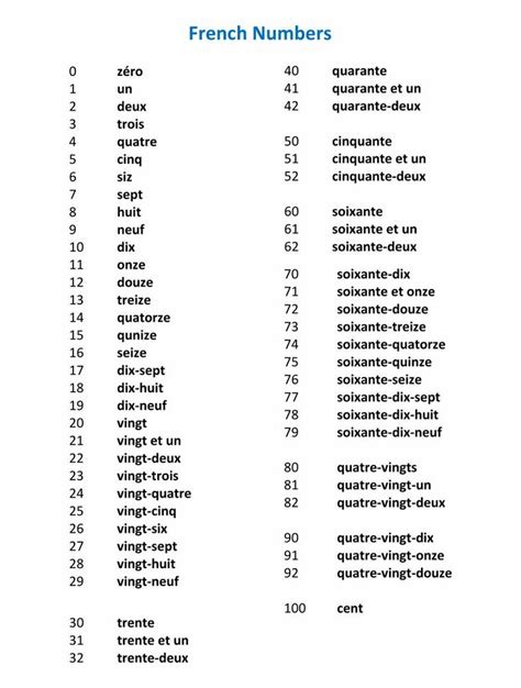 French Numbers 1 100 Basic French Words French Numbers French Worksheets