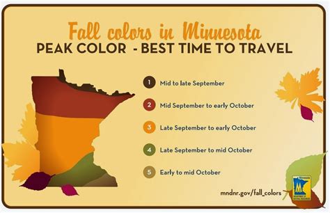 Mn Bike Trail Navigator Best Times And Places For Fall