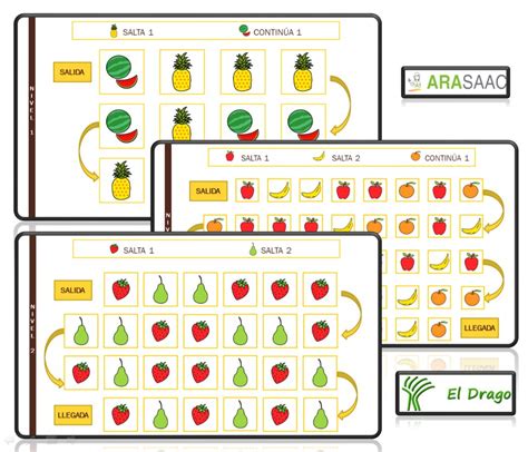 Atención Y Seguimiento De Instrucciones Sigue El Camino Arasaac