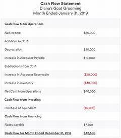 Multifamily Riches In Pittsburgh Discover The Lucrative Cash Flow Potential