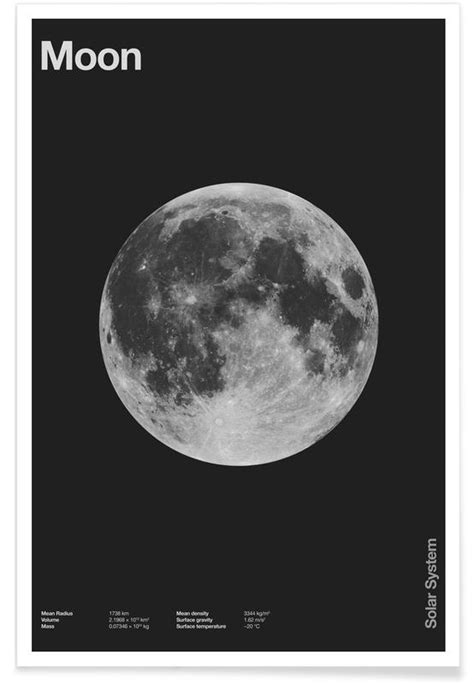 Moon Poster Juniqe